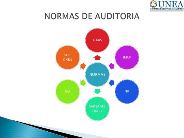 Normas de auditoria