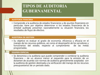 • Comprende a la auditoria de estados financieros y de asuntos financieros en
particular, tiene por objetivo determinar si los estados financieros de la
entidad auditada presentan razonablemente su situación financiera, los
resultados de flujos de efectivo.
AUDITORIA FINACIERA
• Su objetivo es evaluar el grado de economía, eficiencia y eficacia en el
manejo de los recursos públicos, así como el desempeñó de los servidores y
funcionarios del estado, respecto al cumplimiento de las metas
programadas.
AUDITORIA DE GESTION
• Se denomina a la auditoria que puede comprender o combinar la auditoria
financiera – de un alcance menor al requerido para la emisión de un
dictamen de acuerdo con normas de auditoria generalmente aceptadas con
la auditoria de gestión destinada a la verificación del manejo de los recursos
presupuestarios de un periodo dado.
EXAMEN ESPECIAL
TIPOS DE AUDITORIA
GUBERNAMENTAL
 