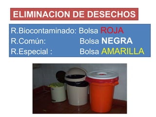R.Biocontaminado: Bolsa ROJA
R.Común: Bolsa NEGRA
R.Especial : Bolsa AMARILLA
ELIMINACION DE DESECHOS
 