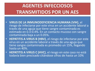AGENTES INFECCIOSOS
TRANSMITIDOS POR UN AES
• VIRUS DE LA INMUNODEFICIENCIA HUMANA (VIH), el
riesgo de infectarse por este virus en un accidente laboral a
través de una aguja que tiene sangre contaminada es
estimado en 0.3-0.4%. En un contacto mucoso con sangre
contaminada baja a un 0.05%.
• HEPATITIS A VIRUS B (HBV), el riesgo de infectarse por este
virus en un accidente laboral a través de una aguja que
tiene sangre contaminada es promedio un 15%, llegando
hasta un 40%.
• HEPATITIS A VIRUS C (HVC), el riesgo en este caso no está
todavía bien precisado citándose cifras de hasta un 10%
 