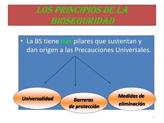 7
Los Principios de la
Bioseguridad
• La BS tiene tres pilares que sustentan y
dan origen a las Precauciones Universales.
Universalidad Barreras
de protección
Medidas de
eliminación
 