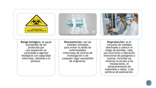 Riesgo biológico: es aquel
susceptible de ser
producido por
una exposición no
controlada a agentes
biológicos con capacidad
infecciosa, dañando a la
persona.
Biocontención: son las
medidas utilizadas
para evitar la salida de
enfermedades
infecciosas de centros de
investigación o de
cualquier lugar susceptible
de originarlas.
Bioprotección: es el
conjunto de medidas
destinadas a reducir el
riesgo de pérdida, robo,
uso incorrecto o liberación
intencional de patógenos o
toxinas, incluidas las
relativas al acceso a las
instalaciones, el
almacenamiento de
materiales y datos, y las
políticas de publicación.
 