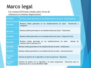 NB 69003 Residuos sólidos generados en los establecimientos de salud – Almacenamiento
NB 69004
Residuos sólidos generados en los establecimientos de salud – Recolección y
transporte
NB 69005
Residuos sólidos generados en los establecimientos de salud – Tratamiento
NB 69006 Residuos sólidos generados en los establecimientos de salud – Disposición final
NB 69007
Residuos sólidos generados en los establecimientos de salud – Manejo de
residuos Clase B (subclase B-2)
NB 69008 Residuos sólidos generados en los establecimientos de salud – Señalización
NB 69009 Residuos sólidos generados en los establecimientos de salud - aprovechamiento
NB-OHSAS
18001
Sistemas de gestión de la seguridad y la salud ocupacional – Requisitos
NB-OHSAS
18002
Sistemas de gestión de la seguridad y la salud ocupacional - Directrices para la
implantación de la norma NB-OHSAS 18001
Marco legal
Las normas bolivianas citadas antes sirven de
referencia al contener disposiciones
 