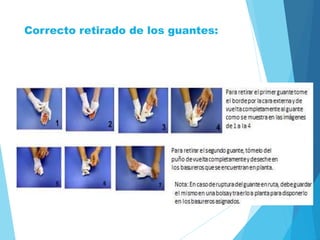 Correcto retirado de los guantes:
 