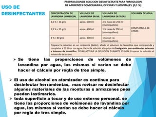USO DE
DESINFECTANTES
 Se tiene las proporciones de volúmenes de
lavandina por agua, las mismas si varían se debe
hacer el cálculo por regla de tres simple.
 El uso de alcohol en atomizador es continuo para
desinfectar herramientas, mas revisar no desinfectar
algunos materiales de las monturas o armazones pues
pueden lastimarlos.
 toda superficie a tocar y de uso externo personal. se
tiene las proporciones de volúmenes de lavandina por
agua, las mismas si varían se debe hacer el cálculo
por regla de tres simple.
 