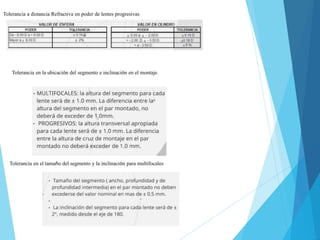 Tolerancia a distancia Refractiva en poder de lentes progresivas
Tolerancia en la ubicación del segmento e inclinación en el montaje
Tolerancia en el tamaño del segmento y la inclinación para multifocales
 