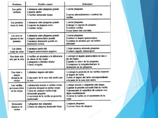 Normas de bioseguridad para opticas