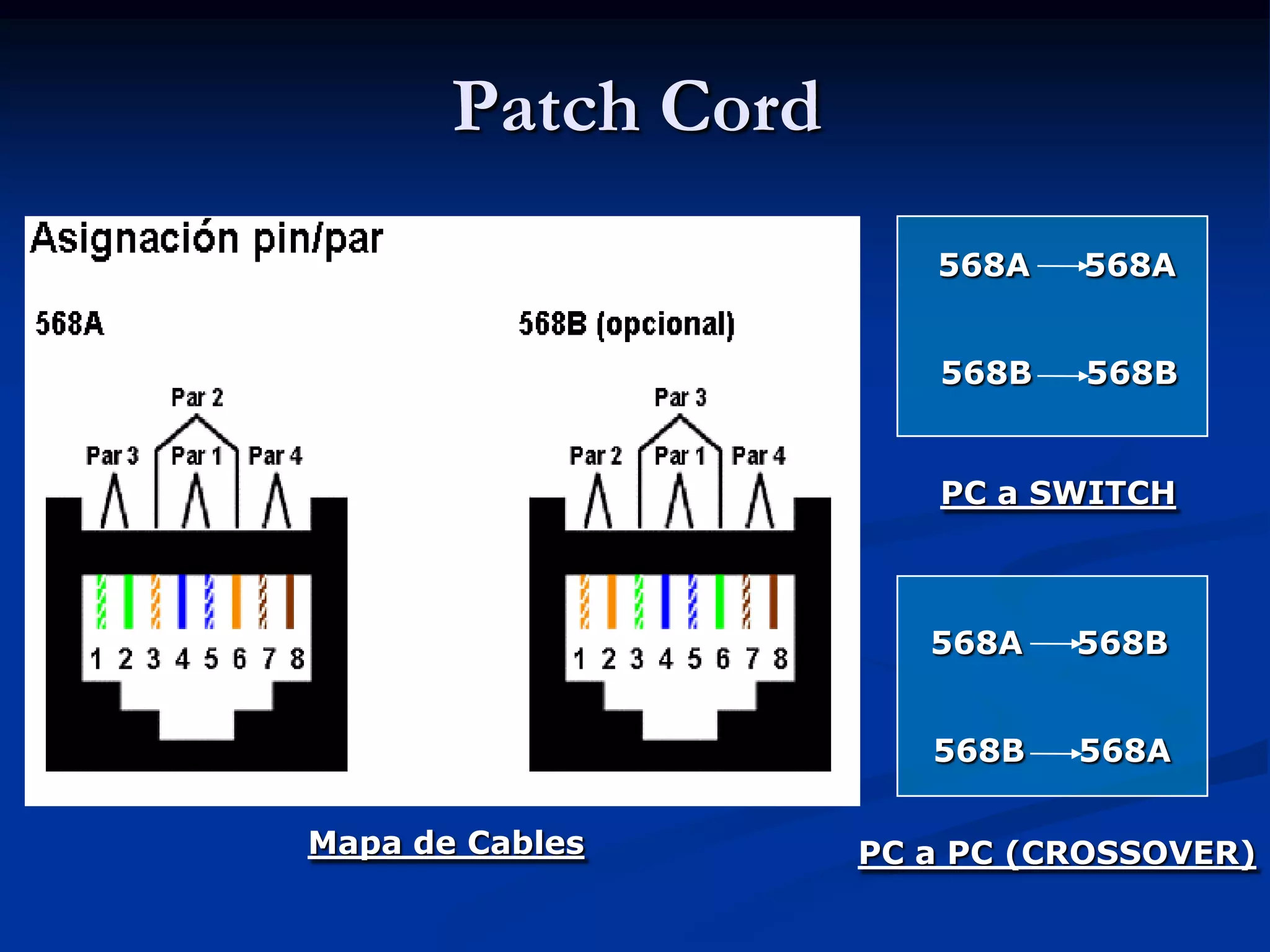 Normas de cableado estructurado... | PPTX | Computer Networking | Computing