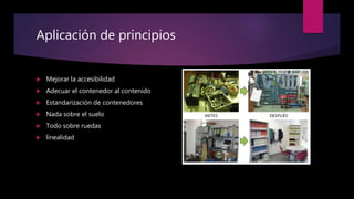 Aplicación de principios
 Mejorar la accesibilidad
 Adecuar el contenedor al contenido
 Estandarización de contenedores
 Nada sobre el suelo
 Todo sobre ruedas
 linealidad
 