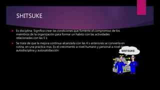 SHITSUKEE
 Es disciplina. Significa crear las condiciones que fomente el compromiso de los
miembros de la organización para formar un habito con las actividades
relacionadas con las 5´s
 Se trata de que la mejora continua alcanzada con las 4´s anteriores se convierta en
rutina, en una practica mas. Es el crecimiento a nivel humano y personal a nivel de
autodisciplina y autosatisfacción
 