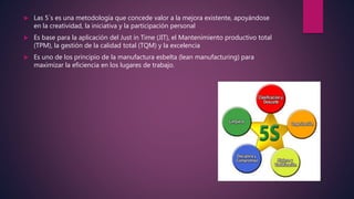  Las 5´s es una metodología que concede valor a la mejora existente, apoyándose
en la creatividad, la iniciativa y la participación personal
 Es base para la aplicación del Just in Time (JIT), el Mantenimiento productivo total
(TPM), la gestión de la calidad total (TQM) y la excelencia
 Es uno de los principio de la manufactura esbelta (lean manufacturing) para
maximizar la eficiencia en los lugares de trabajo.
 