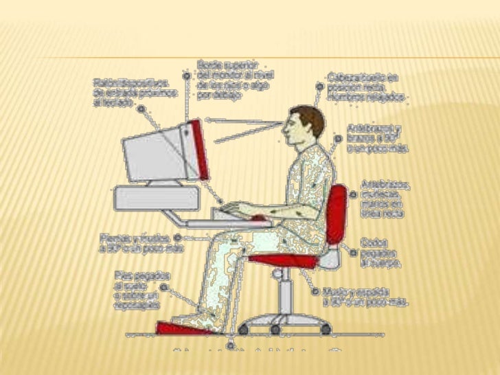 normas de seguridad e higiene en un centro de computo