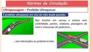 Normas de Circulação.ppsx