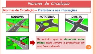 12
Normas de Circulação – Preferência nas interseções
RODOVIA ROTATÓRIA DIREITA
Os veículos que se deslocam sobre
trilhos terão sempre a preferência em
relação aos demais.
Normas de Circulação
 