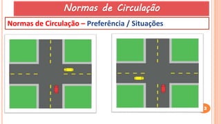 13
Normas de Circulação – Preferência / Situações
Normas de Circulação
 