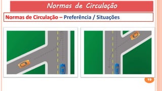 19
Normas de Circulação – Preferência / Situações
Normas de Circulação
 