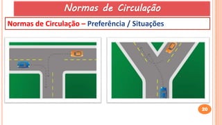 20
Normas de Circulação – Preferência / Situações
Normas de Circulação
 