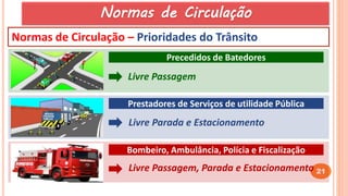 21
Normas de Circulação – Prioridades do Trânsito
Precedidos de Batedores
Prestadores de Serviços de utilidade Pública
Bombeiro, Ambulância, Polícia e Fiscalização
Livre Passagem
Livre Parada e Estacionamento
Livre Passagem, Parada e Estacionamento
Normas de Circulação
 