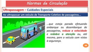 35
Ultrapassagem – Cuidados Especiais
Ao ultrapassar um veículo de Transporte Coletivo de passageiros...
...que esteja parado efetuando
embarque ou desembarque de
passageiros, reduza a velocidade
e redobre a atenção ou, até
mesmo, pare o veículo com vistas
à segurança.
Normas de Circulação
 