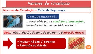 60
Normas de Circulação – Cinto de Segurança
...obrigatório para o condutor e passageiros,
em todas as vias do território nacional.
Obs. A não utilização do cinto de segurança é Infração Grave:
Multa – R$ 195 / 5 Pontos
Retenção do Veículo
O Cinto de Segurança é...
Normas de Circulação
 