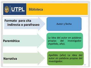 Formato para cita
indirecta o parafraseo Autor y fecha
Parentética
La idea del autor en palabras
propias del investigador
(Apellido, año).
Narrativa
Apellido (año) La idea del
autor en palabras propias del
investigador.
19
 