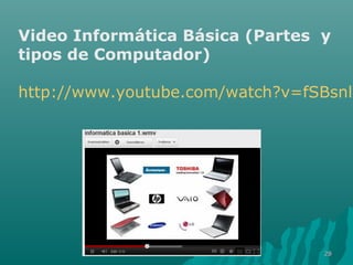Video Informática Básica (Partes y 
tipos de Computador) 
http://www.youtube.com/watch?v=fSBsnlNopl8&2288 
 
