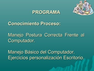 PPRROOGGRRAAMMAA 
CCoonnoocciimmiieennttoo PPrroocceessoo:: 
MMaanneejjoo PPoossttuurraa CCoorrrreeccttaa FFrreennttee aall 
CCoommppuuttaaddoorr.. 
MMaanneejjoo BBáássiiccoo ddeell CCoommppuuttaaddoorr.. 
EEjjeerrcciicciiooss ppeerrssoonnaalliizzaacciióónn EEssccrriittoorriioo.. 
 
