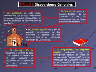 TÍTULO I:   Disposiciones Generales El  Reglamento de Régimen Interior  elaborado con la participación efectiva de todos los sectores de la Comunidad Educativa, informado por el Claustro y aprobado por el Consejo Escolar contendrá las normas de convivencia del centro. R.R.I. Los profesores  de cada grupo, coordinados por el tutor , constituyen el equipo educativo responsable, en primera instancia, de la prevención de conflictos. El  Director  informará al  Consejo Escolar  de los conflictos y de las resoluciones que se hayan dictado cada trimestre. El  Consejo Escolar  velará por el correcto cumplimiento de los derechos y deberes de los alumnos. Para ello se constituirá la Comisión de Convivencia. El Consejo Escolar  elaborará al término de cada curso escolar un informe en el que evaluará los resultados de la aplicación de las normas de convivencia. 