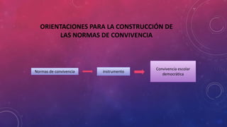 ORIENTACIONES PARA LA CONSTRUCCIÓN DE
LAS NORMAS DE CONVIVENCIA
Normas de convivencia instrumento
Convivencia escolar
democrática
 