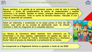 Normas De Convivencia De La Institución Educativa. (Compromiso 5)
Buscan contribuir a la gestión de la convivencia escolar a nivel de toda la institución
educativa, a través del establecimiento de pautas de comportamiento y medidas
correctivas y de estímulo. Basadas en valores, principios democráticos, participativos,
inclusivos e interculturales. Tiene en cuente los derechos humanos. Adecuado al ciclo y
etapa de desarrollo del estudiante.
Deben ser elaboradas o actualizadas en los meses previos al inicio del año
escolar, como parte de las acciones de planificación anual. Su difusión
constante a todos los integrantes de la comunidad educativa.
Las Normas de Convivencia deben mantener total coherencia con la
normatividad y las leyes vigentes, especialmente con aquellas que rigen el
Sector Educación. El Comité de Tutoría, Orientación Educativa y Convivencia
Escolar lidera el proceso de elaboración o actualización de las normas.
Su incorporación en el Reglamento Interno es aprobado a través de una RDIE.
 
