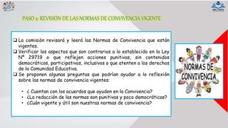  La comisión revisará y leerá las Normas de Convivencia que están
vigentes.
 Verificar los aspectos que son contrarios a lo establecido en la Ley
Nº 29719 o que reflejen acciones punitivas, sin contenidos
democráticos, participativos, inclusivos o que atenten a los derechos
de la Comunidad Educativa.
 Se proponen algunas preguntas que podrían ayudar a la reflexión
sobre las normas de convivencia vigentes:
• ¿ Cuentan con los acuerdos que ayuden en la Convivencia?
• ¿La redacción de las normas son punitivas y poco democráticas?
• ¿Cuán vigente y útil son nuestras normas de convivencia?
PASO 2: REVISIÓN DE LAS NORMAS DE CONVIVENCIA VIGENTE
 