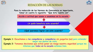 REDACCIÓN DE LAS NORMAS
Para la redacción de las Normas de Convivencia es importante,
tomar en cuenta lo siguiente: “Que ésta cuente con”
Acción o actitud que asumo o asumimos en la escuela
¿A quién beneficia este acuerdo?
¿Qué queremos lograr con este acuerdo?
Ejemplo 1: Escuchamos a las compañeras y compañeros sin juzgarlos (as) para entender
mejor sus puntos de vista.
Ejemplo 2: Tomamos decisiones que evitan poner en riesgo nuestra seguridad porque me
interesa que todos en la escuela estemos bien.
 