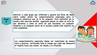 Paso
5
Solicitar a cada grupo que reflexione y genere una lluvia de ideas
sobre cuáles serían los comportamientos esperados para la
categoría (objetivo) que se le ha asignado. Para definirlos de la
manera más concreta posible, sugerimos pensar en cómo se oiría (lo
que decimos) y cómo se vería (lo que hacemos), en cualquier
momento y en cualquier parte de la escuela cuando este objetivo se
esté cumpliendo.
Los comportamientos esperados deben ser redactados de manera
clara y positiva, verificando todo el tiempo que cada uno demuestre
el respeto hacia uno mismo, los demás y la situación.
 