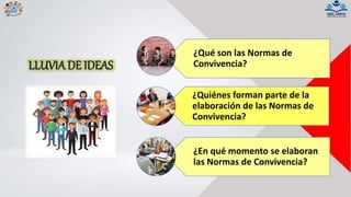 LLUVIADE IDEAS
¿Qué son las Normas de
Convivencia?
¿Quiénes forman parte de la
elaboración de las Normas de
Convivencia?
¿En qué momento se elaboran
las Normas de Convivencia?
 