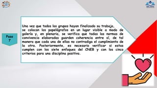 Paso
7
Una vez que todos los grupos hayan finalizado su trabajo,
se colocan los papelógrafos en un lugar visible a modo de
galería y, en plenaria, se verifica que todas las normas de
convivencia elaboradas guarden coherencia entre sí, de tal
manera que cada una de ellas no contradiga el cumplimiento de
la otra. Posteriormente, es necesario verificar si estas
cumplen con los siete enfoques del CNEB y con los cinco
criterios para una disciplina positiva.
 