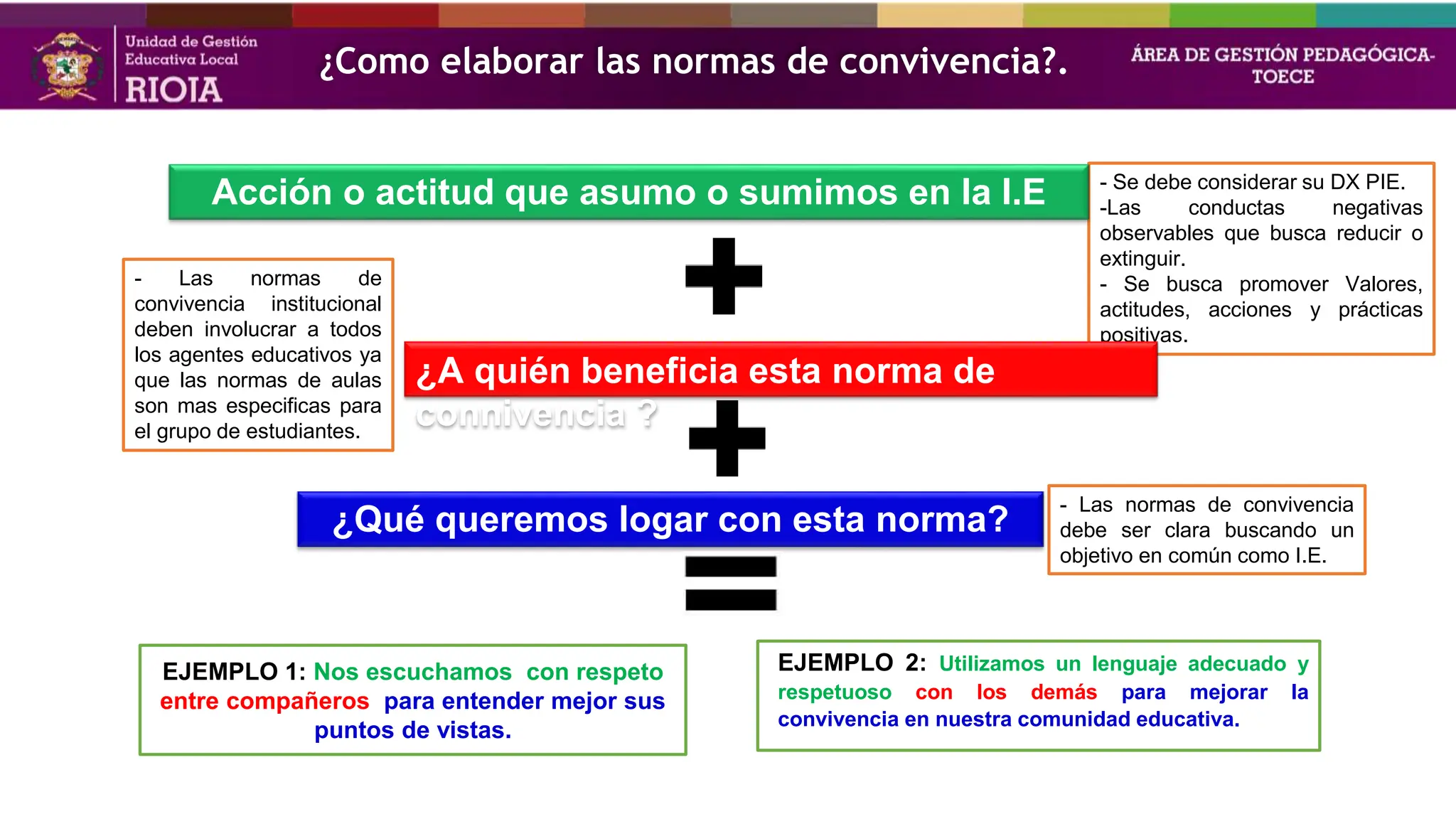 NORMAS DE CONVIVENCIA PARA TERCER Y CUARTO GRADO DE PRIMARIA | PPTX