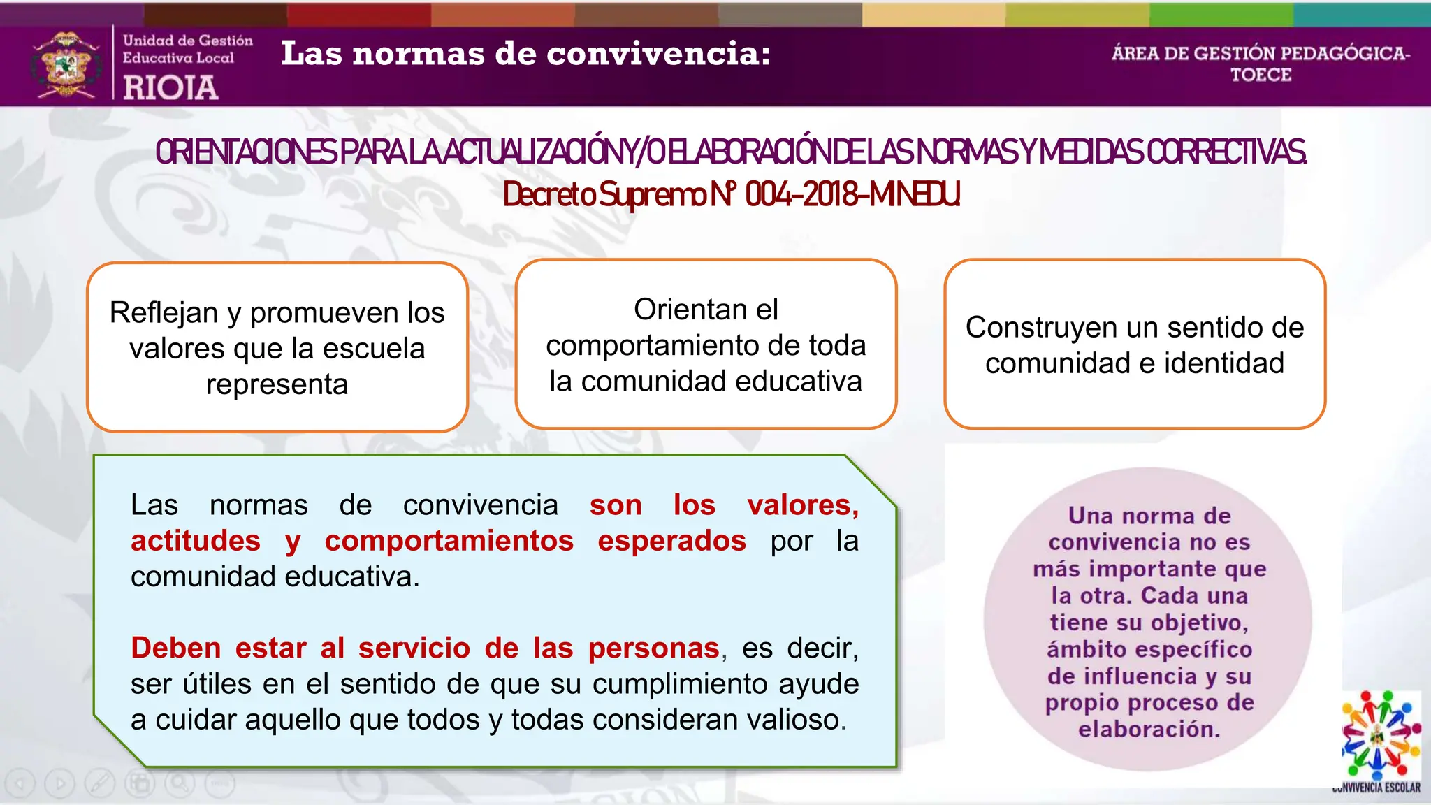 NORMAS DE CONVIVENCIA PARA TERCER Y CUARTO GRADO DE PRIMARIA | PPTX