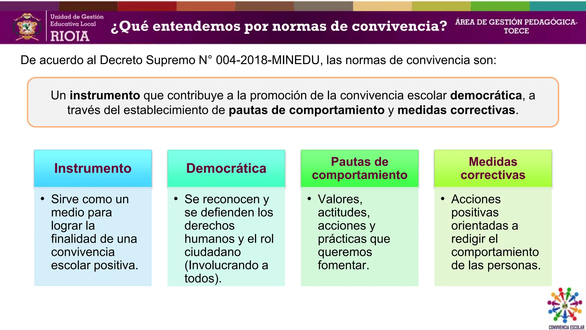 NORMAS DE CONVIVENCIA PARA TERCER Y CUARTO GRADO DE PRIMARIA | PPTX