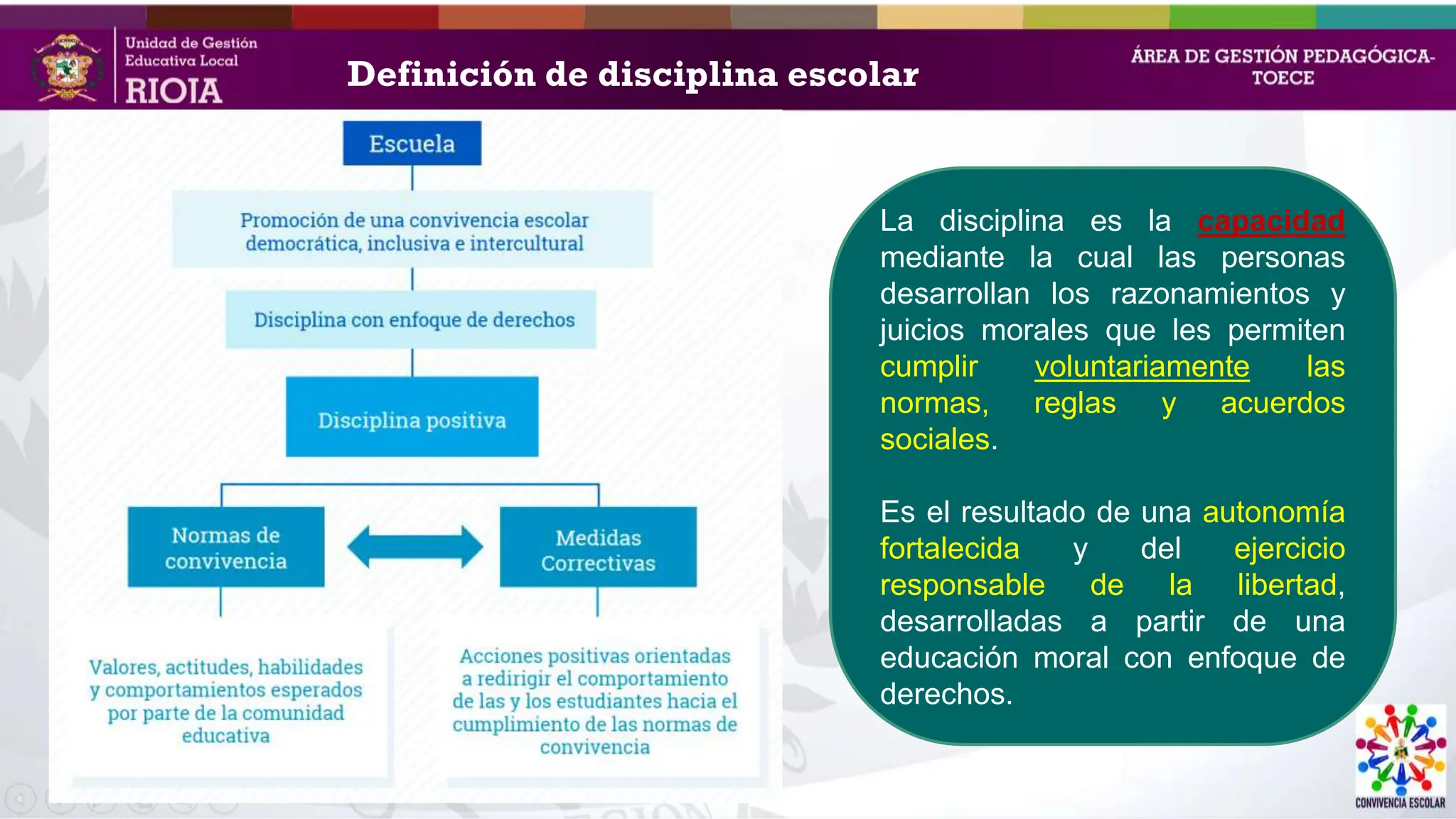 NORMAS DE CONVIVENCIA PARA TERCER Y CUARTO GRADO DE PRIMARIA | PPTX