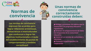 Orientaciones para la elaboración de NORMAS DE CONVIVENCIA 2025 | PPTX