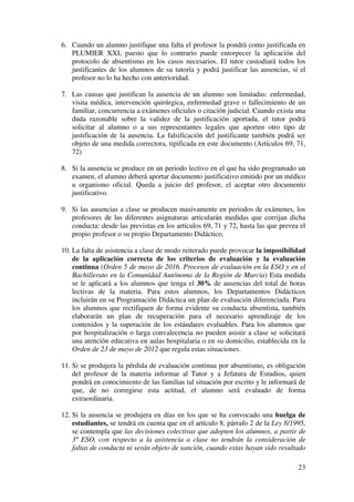 23
6. Cuando un alumno justifique una falta el profesor la pondrá como justificada en
PLUMIER XXI, puesto que lo contrario puede entorpecer la aplicación del
protocolo de absentismo en los casos necesarios. El tutor custodiará todos los
justificantes de los alumnos de su tutoría y podrá justificar las ausencias, si el
profesor no lo ha hecho con anterioridad.
7. Las causas que justifican la ausencia de un alumno son limitadas: enfermedad,
visita médica, intervención quirúrgica, enfermedad grave o fallecimiento de un
familiar, concurrencia a exámenes oficiales o citación judicial. Cuando exista una
duda razonable sobre la validez de la justificación aportada, el tutor podrá
solicitar al alumno o a sus representantes legales que aporten otro tipo de
justificación de la ausencia. La falsificación del justificante también podrá ser
objeto de una medida correctora, tipificada en este documento (Artículos 69, 71,
72)
8. Si la ausencia se produce en un periodo lectivo en el que ha sido programado un
examen, el alumno deberá aportar documento justificativo emitido por un médico
u organismo oficial. Queda a juicio del profesor, el aceptar otro documento
justificativo.
9. Si las ausencias a clase se producen masivamente en periodos de exámenes, los
profesores de las diferentes asignaturas articularán medidas que corrijan dicha
conducta: desde las previstas en los artículos 69, 71 y 72, hasta las que prevea el
propio profesor o su propio Departamento Didáctico.
10. La falta de asistencia a clase de modo reiterado puede provocar la imposibilidad
de la aplicación correcta de los criterios de evaluación y la evaluación
continua (Orden 5 de mayo de 2016. Procesos de evaluación en la ESO y en el
Bachillerato en la Comunidad Autónoma de la Región de Murcia) Esta medida
se le aplicará a los alumnos que tenga el 30% de ausencias del total de horas
lectivas de la materia. Para estos alumnos, los Departamentos Didácticos
incluirán en su Programación Didáctica un plan de evaluación diferenciada. Para
los alumnos que rectifiquen de forma evidente su conducta absentista, también
elaborarán un plan de recuperación para el necesario aprendizaje de los
contenidos y la superación de los estándares evaluables. Para los alumnos que
por hospitalización o larga convalecencia no pueden asistir a clase se solicitará
una atención educativa en aulas hospitalaria o en su domicilio, establecida en la
Orden de 23 de mayo de 2012 que regula estas situaciones.
11. Si se produjera la pérdida de evaluación continua por absentismo, es obligación
del profesor de la materia informar al Tutor y a Jefatura de Estudios, quien
pondrá en conocimiento de las familias tal situación por escrito y le informará de
que, de no corregirse esta actitud, el alumno será evaluado de forma
extraordinaria.
12. Si la ausencia se produjera en días en los que se ha convocado una huelga de
estudiantes, se tendrá en cuenta que en el artículo 8, párrafo 2 de la Ley 8/1995,
se contempla que las decisiones colectivas que adopten los alumnos, a partir de
3º ESO, con respecto a la asistencia a clase no tendrán la consideración de
faltas de conducta ni serán objeto de sanción, cuando estas hayan sido resultado
 