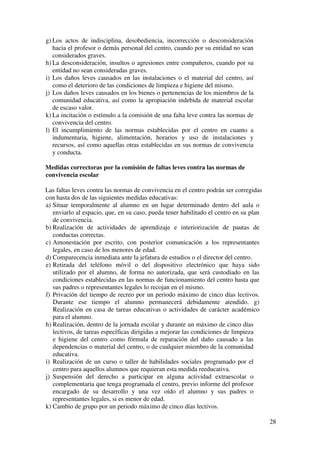 28
g) Los actos de indisciplina, desobediencia, incorrección o desconsideración
hacia el profesor o demás personal del centro, cuando por su entidad no sean
considerados graves.
h) La desconsideración, insultos o agresiones entre compañeros, cuando por su
entidad no sean consideradas graves.
i) Los daños leves causados en las instalaciones o el material del centro, así
como el deterioro de las condiciones de limpieza e higiene del mismo.
j) Los daños leves causados en los bienes o pertenencias de los miembros de la
comunidad educativa, así como la apropiación indebida de material escolar
de escaso valor.
k) La incitación o estímulo a la comisión de una falta leve contra las normas de
convivencia del centro.
l) El incumplimiento de las normas establecidas por el centro en cuanto a
indumentaria, higiene, alimentación, horarios y uso de instalaciones y
recursos, así como aquellas otras establecidas en sus normas de convivencia
y conducta.
Medidas correctoras por la comisión de faltas leves contra las normas de
convivencia escolar
Las faltas leves contra las normas de convivencia en el centro podrán ser corregidas
con hasta dos de las siguientes medidas educativas:
a) Situar temporalmente al alumno en un lugar determinado dentro del aula o
enviarlo al espacio, que, en su caso, pueda tener habilitado el centro en su plan
de convivencia.
b) Realización de actividades de aprendizaje e interiorización de pautas de
conductas correctas.
c) Amonestación por escrito, con posterior comunicación a los representantes
legales, en caso de los menores de edad.
d) Comparecencia inmediata ante la jefatura de estudios o el director del centro.
e) Retirada del teléfono móvil o del dispositivo electrónico que haya sido
utilizado por el alumno, de forma no autorizada, que será custodiado en las
condiciones establecidas en las normas de funcionamiento del centro hasta que
sus padres o representantes legales lo recojan en el mismo.
f) Privación del tiempo de recreo por un periodo máximo de cinco días lectivos.
Durante ese tiempo el alumno permanecerá debidamente atendido. g)
Realización en casa de tareas educativas o actividades de carácter académico
para el alumno.
h) Realización, dentro de la jornada escolar y durante un máximo de cinco días
lectivos, de tareas específicas dirigidas a mejorar las condiciones de limpieza
e higiene del centro como fórmula de reparación del daño causado a las
dependencias o material del centro, o de cualquier miembro de la comunidad
educativa.
i) Realización de un curso o taller de habilidades sociales programado por el
centro para aquellos alumnos que requieran esta medida reeducativa.
j) Suspensión del derecho a participar en alguna actividad extraescolar o
complementaria que tenga programada el centro, previo informe del profesor
encargado de su desarrollo y una vez oído el alumno y sus padres o
representantes legales, si es menor de edad.
k) Cambio de grupo por un periodo máximo de cinco días lectivos.
 