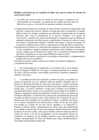 7
4. El Director comunicará, simultáneamente, al Ministerio Fiscal, a la Consejería
competente en materia de educación y, en su caso, a la Consejería competente en
materia de protección de menores, cualquier hecho que pudiera ser constitutivo
de delito o falta, según las leyes penales vigentes, sin perjuicio de que se adopten
las medidas cautelares o correctoras que procedan, teniendo en consideración lo
que dispone el artículo 45 sobre concurrencia de sanciones con el orden
jurisdiccional penal.
4.2.) EL JEFE DE ESTUDIOS DEL CENTRO
1. El Jefe de Estudios es el responsable directo, junto con el Director, de la
aplicación de las normas de convivencia y conducta. Por ello, deberá llevar
control de las actuaciones llevadas a cabo por los alumnos contra las normas de
convivencia, así como de las medidas correctoras impuestas, debiendo informar
de ellas, a los padres o representantes legales de los alumnos si estos son
menores de edad.
2. El Jefe de Estudios, por delegación del Director y bajo su supervisión podrá
imponer las medidas que se lleven a cabo en el centro, procurando siempre que
el clima de convivencia no se vea alterado.
4.3) COMPETENCIAS DEL PROFESORADO
1. El Claustro de Profesores, de conformidad con lo dispuesto en el artículo 129 de
la Ley Orgánica 2/2006, de 3 de mayo, tendrá conocimiento de la resolución de
conflictos y la imposición de medidas correctoras, y velará por que estas se
atengan a la normativa vigente. Asimismo, podrá proponer medidas e iniciativas
que favorezcan la convivencia en el centro.
2. Los profesores son los responsables, en primera instancia, de la prevención de
conflictos y del respeto a las normas de convivencia y conducta, y contribuirán a
que las actividades del centro se desarrollen en un clima de respeto, tolerancia,
de participación y de libertad, para fomentar en los alumnos los valores de la
ciudadanía democrática, conforme a lo establecido en el artículo 91.1 apartado
g) de la citada ley.
3. Los tutores coordinarán a los profesores que impartan docencia al grupo de
alumnos de su tutoría y serán los intermediarios entre profesores, alumnos y
padres, en su caso, cuando existan situaciones conflictivas que alteren la
convivencia en el centro.
4. Los orientadores educativos, en el marco de sus funciones, desempeñarán las
siguientes actuaciones dirigidas a la mejora de la convivencia escolar:
a) Asesoramiento al profesorado en la reducción y extinción de
problemas de comportamiento y en estrategias de prevención de los
mismos.
 