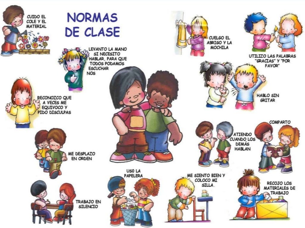 Normas de cortesia! Presentacion