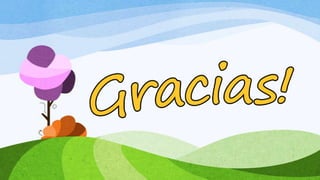 Normas de Cortesia  Proyecto