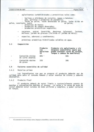 CODEX STAN 89-1981 
, 
Pagina 2 de 6 
polvo, 
aglutinantes carbohidratados y proteinicos tales como: 
harinas 0 almidones de cereales, papas 0 batatas; 
pan, galletas 0 productos de panaderia; 
1eche en polvo, 1eche desnatada en polvo, 1eche acida en 
caseinato, suero en polvo; 
proteinas de huevo; 
productos de sangre desecados; 
productos proteinicos vegetales; 
sacarosa, azucar invertido, dextrosa (glucosa), lactosa, 
maltosa, jarabe de glucosa (incluido el jarabe de maiz); 
especias, aderezos y condimentos; 
proteinas aromaticas hidrolizadas solubles en agua. 
3.3 Composicion 
(ontenido mlnlmo 
de carne anadida 
(ontenido maximo 
de grasa 
Producto 
con 
aglutinan 
te 
80% 1 
Producto sin aglutinante y sin 
despojos comestibles (pero que 
puede contener carne de corazon, 
lengua 0 cabeza de mamiferos) 
90% 
35% 30% 
3.4 
3.4.1 
Factores esenciales de calidad 
Materias primas 
Los ingredientes con que se prepare el producto debe ran ser de 
calidad apta para el consumo humane y estar exentos de olores y sabores 
objetables. 
3.4.2 Producto final 
El producto debera de estar limpio y sustancialmente exento de 
manchas y contaminaci6n debidas al envase. La carne y la carne de aves de 
corral deberan estar curadas de modo uniforme y completo, y poder cortarse 
en lonjas. 
EI contenido de came incluye came, despojos comestibles y came de aves de corral. 
 