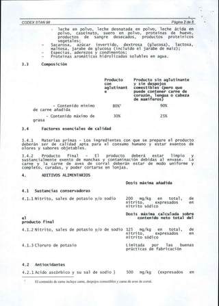 el 
producto final 
200 mg/kg en total, 
nitrito, expresados 
nitrito s6dico 
de 
en 
Dosis maxima calculada sobre 
contenido neto total del 
4.1.2 Nitrito, sales de potasio y/o de sodio 125 mg/kg en total, de 
nitrito, expresados en 
nitrito s6dico 
CODEX STAN 98 
, 
Pagina 2 de 6 
1eche en polvo, 1eche desnatada en polvo, 1eche acida en 
polvo, caseinato, suero en polvo, proteinas de huevo, 
productos de sangre desecados, productos proteinicos 
vegetales; 
Sacarosa, azucar invertido, dextrosa (glucosa), lactosa, 
maltosa, jarabe de glucosa (incluido el jarabe de maiz); 
Especias, aderezos y condimentos; 
Proteinas aromaticas hidrolizadas solubles en agua. 
3.3 Composicion 
Producto 
con 
aglutinant 
e 
Producto sin aglutinante 
y sin despojos 
comestibles (pero que 
puede contener carne de 
corazon, lengua 0 cabeza 
de mamiferos) 
- (ontenido minimo 90% 
de carne anadida 
- (ontenido maximo de 
grasa 
30% 25% 
3.4 Factores esenciales de calidad 
3.4.1 Materias primas - Los ingredientes con que se prepare el producto 
debe ran ser de cal idad apta para e1 consumo humane y estar exentos de 
olores y sabores objetables. 
3.4.2 Producto final El producto debera estar limpio y 
sustancialmente exento de manchas y contaminaci6n debidas al envase. La 
carne y 1a carne de aves de corral debe ran estar de modo uniforme y 
completo, curadas, y poder cortarse en lonjas. 
4. ADITIVOS ALIMENTARIOS 
Dosis maxima anadida 
4.1 Sustancias conservadoras 
4.1.1 Nitrito, sales de potasio y/o sodio 
4.1. 3 (loruro de potasi 0 Limitada por las buenas 
practicas de fabricaci6n 
4.2 Antioxidantes 
4.2.1Acido asc6rbico y su sal de sodio} 500 mg/kg (expresados en 
EI contenido de came incluye came, despojos comestibles y came de aves de corral. 
 