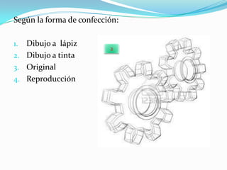 Según la forma de confección:

1. Dibujo a lápiz
                          2
2. Dibujo a tinta
3. Original
4. Reproducción
 