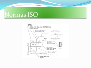 Normas ISO
 