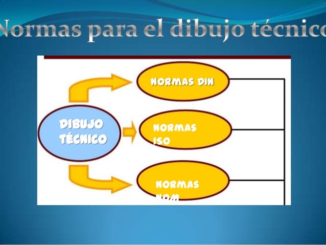 Normas del dibujo tecnico